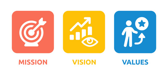 Mission vision and values icon sign vector illustration. Business strategy concept. - obrazy, fototapety, plakaty