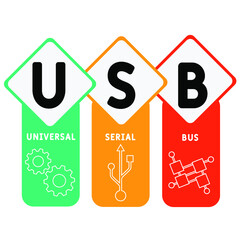 USB Universal Serial Bus acronym. business concept background.  vector illustration concept with keywords and icons. lettering illustration with icons for web banner, flyer, landing pag