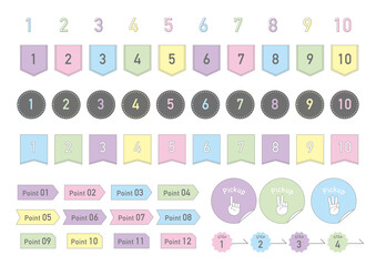 シンプルでフラットな数字のあしらい