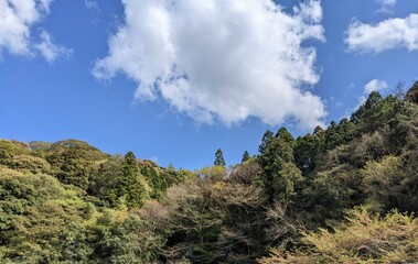 Mountains, blue sky and white clouds