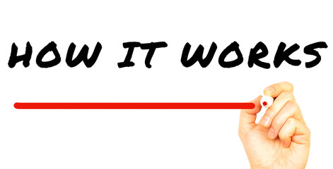 Hand writing HOW IT WORKS with red marker. Isolated on white background.
