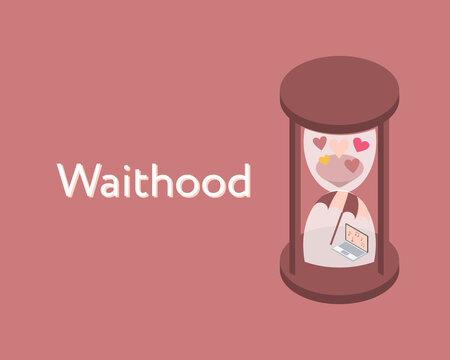 Waithood is a period of stagnation in the lives of youth and dependency with endless wait for employment or marriage