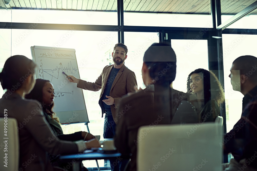 Poster How do we prevent this from happening in the future. Shot of a businessman giving a presentation in the boardroom.