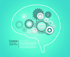 Vector Design infographic Template of Brain, Thinking and Process concept, Human Brain and gear