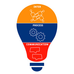 IPC Inter-Process Communication acronym. business concept background.  vector illustration concept with keywords and icons. lettering illustration with icons for web banner, flyer, landing pag