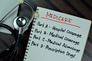 Medicare concept write on a book with keyword isolated on Wooden Table.