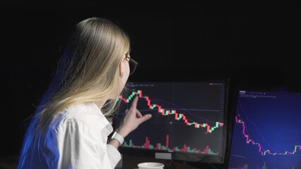 A rear view of a girl sitting at a computer and looking at an online stock market chart showing bitcoin currencies. In real time. Cryptocurrency. Investors