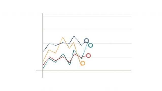 Market data growth flat design. Dotted lines graph 4K animation on white background.