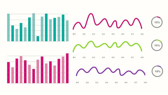 Infographic elements set for financial profit presentation or business report. 4K animation of bar charts and curve graphs