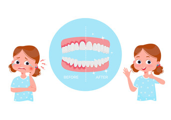 The concept of periodontitis treatment.  Periodontitis illustration. Crying girl with pain before treatment and happy after treatment. Under magnifying glass, diseased gums and healthy gums.Vector