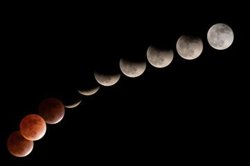ほぼ皆既月食（部分月食）2021年11月19日