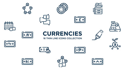 concept of 16 currencies outline icons such as trojan, analytic, card payment, cancelation, real state, flowchart, check book, flow diagram, dollar vector illustration.
