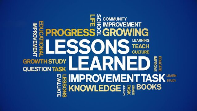 Lessons Learned animated tag word cloud;text design animation kinetic typography seamless loop.