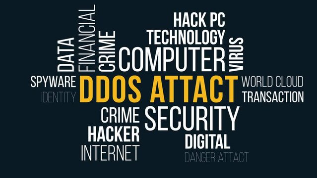 ddos attact Kinetic Typography animation.Collage made of words about holography. word cloud concept.