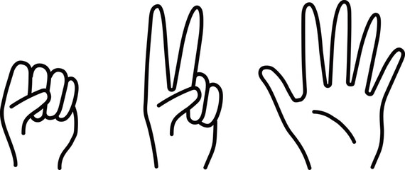 ハンドジェスチャー　じゃんけん　グーチョキパー