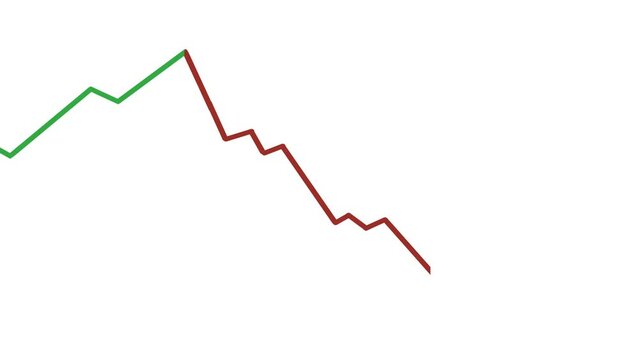 Stock investment falling rapidly, bear downward market 4k animation