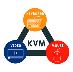 KVM - Keyboard Video and Mouse acronym. business concept background.  vector illustration concept with keywords and icons. lettering illustration with icons for web banner, flyer, landing pag