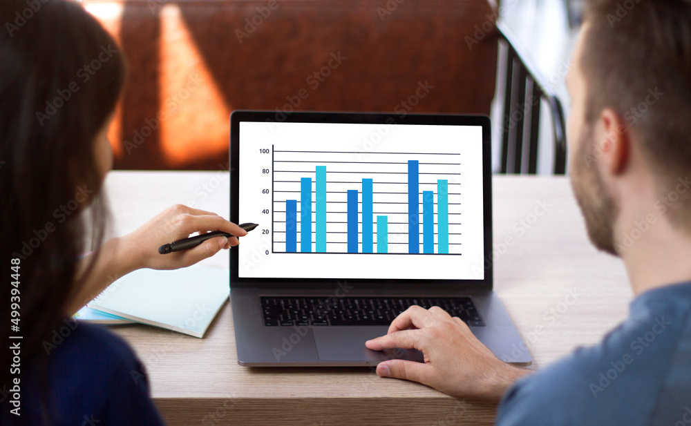 Poster People analyze business and marketing chart from data graph on computer laptop.
