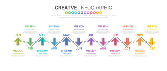 Timeline business for 12 months, Infographics element design and Presentation.