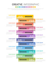 Obraz premium Presentation business infographic template for 12 months, 1 year, can be used for Business concept with 12 options, steps or processes.