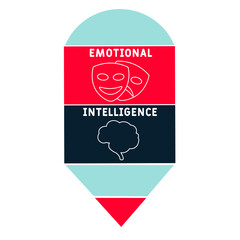 EI  - Emotional Intelligence acronym. business concept background. vector illustration concept with keywords and icons. lettering illustration with icons for web banner, flyer, landing pag