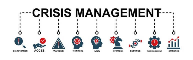 Crisis Management Banner Web Icon Vector Illustration For Business Strategy And Organization Of Risk And Crisis With Warning, Identification, Acces, Idea, Thinking, Strategy And Statistics Icon