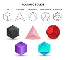 Set of colorful vector editable 3D platonic solids isolated on white background. Mathematical geometric figures such as cube, tetrahedron, octahedron, dodecahedron, icosahedron. Icon, logo, button.