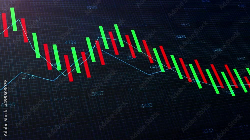 Poster stock market and trading abstract background with graph line and numbers animation. finance and trad