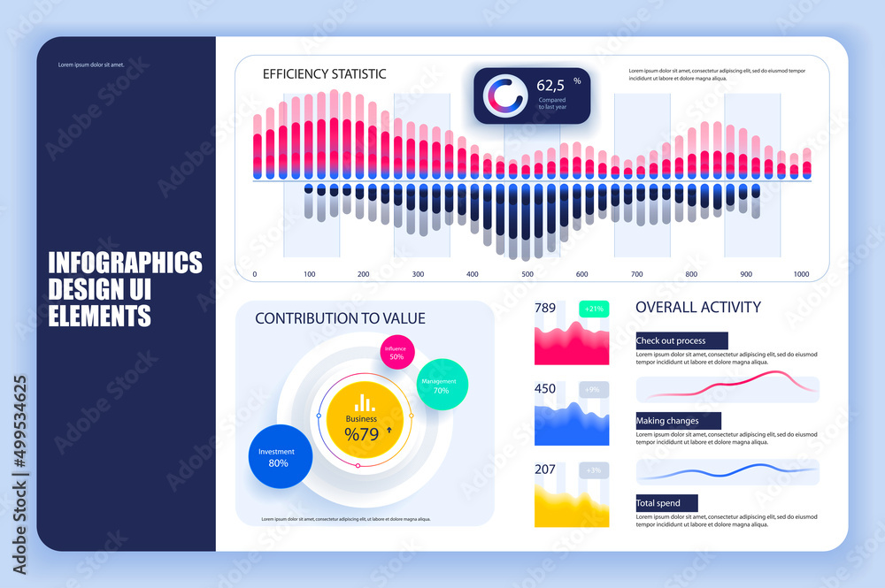 Poster Bundle infographic elements data visualization vector design template. Can be used for steps, business processes, workflow, diagram, flowchart, timeline, KPI dashboard, info graphics.