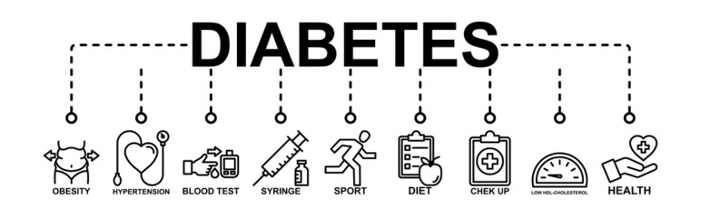 Symptoms Of Diabetes Vector Icon Concept. Obesity, Hypertension, Blood Test, Syringe, Sport, Diet, Low Hdl Cholesterol, Health