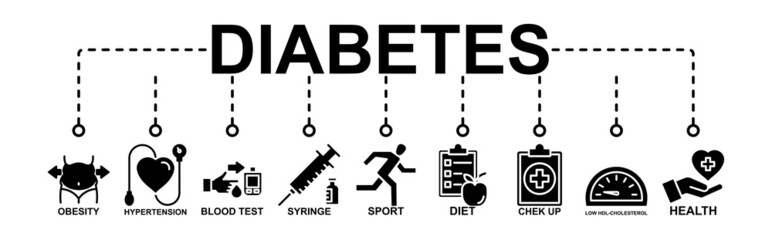 Symptoms Of Diabetes Vector Icon Concept. Obesity, Hypertension, Blood Test, Syringe, Sport, Diet, Low Hdl Cholesterol, Health