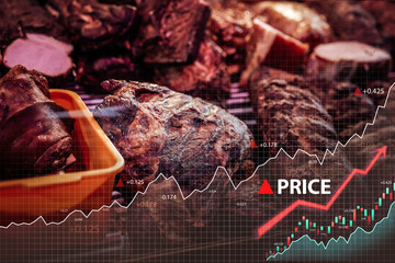 Rise of prices with graphs and arrow. Counter with fresh meat inside modern meat shop.