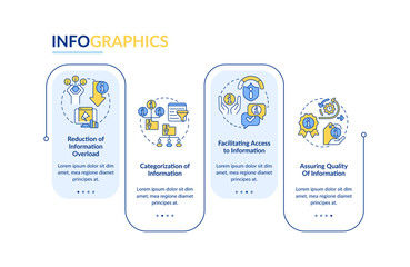 Responsibilities of information sector rectangle infographic template. Data visualization with 4 steps. Process timeline info chart. Workflow layout with line icons. Lato-Bold, Regular fonts used
