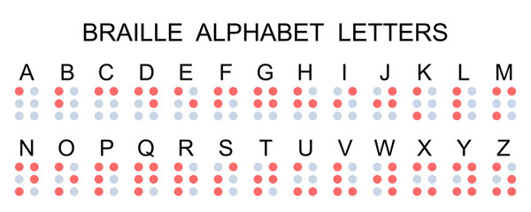 Braille alphabet letters vector set. System for blind people. Help of handicapped people read. Vector 10 EPS. © Міша Герба