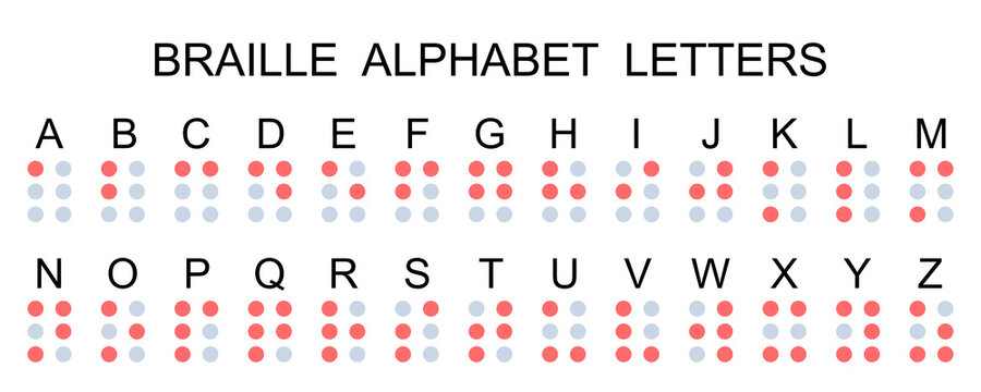 Braille alphabet letters vector set. System for blind people. Help of handicapped people read. Vector 10 EPS.
