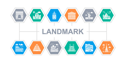 Travel Landmark icons web banner. Egypt, Italy, United Kingdom, France, India, USA vector infographic illustration isolated on white background.