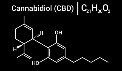 chemical structure of Cannabidiol (CBD) (c21h30o2)