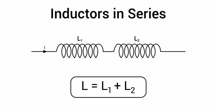 Inductors in series diagram and formula in physics