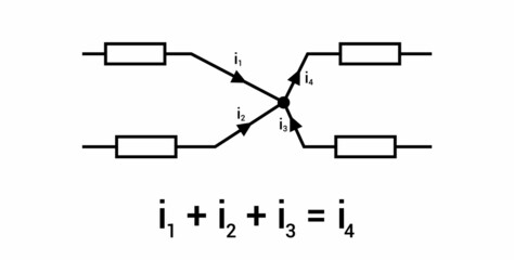 kirchhoff's first law in physics. The current entering any junction is equal to the current leaving that junction