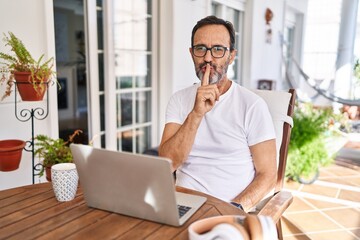 Middle age man using computer laptop at home asking to be quiet with finger on lips. silence and secret concept.