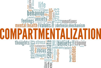 Compartmentalization conceptual vector illustration word cloud isolated on white background.