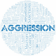 Aggression word cloud. Vector made with the text only.