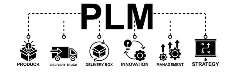 PLN web banner icon vector illustration concept for product life cycle management with innovation, development, manufacturing, delivery, cycle, analysis, planning, strategy Art & Illustration