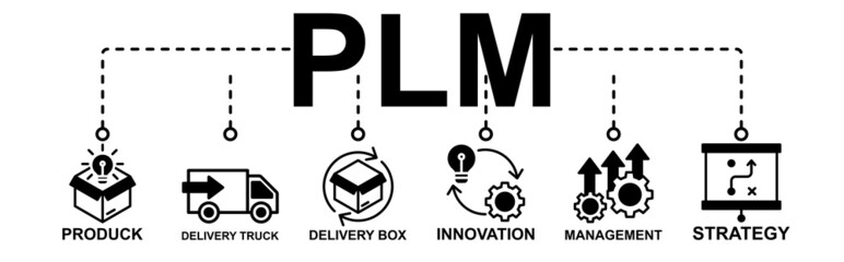 PLN web banner icon vector illustration concept for product life cycle management with innovation, development, manufacturing, delivery, cycle, analysis, planning, strategy Art & Illustration