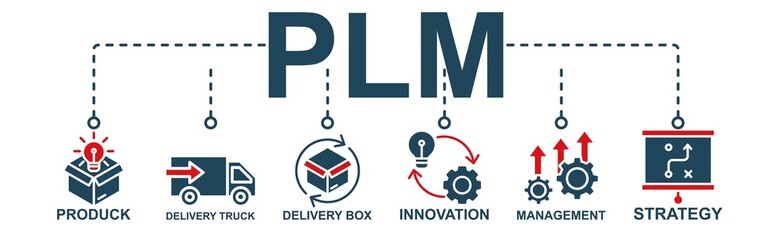 PLN web banner icon vector illustration concept for product life cycle management with innovation, development, manufacturing, delivery, cycle, analysis, planning, strategy Art & Illustration