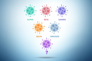 Concept of new covid 19 variants