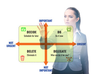 Businesswoman using eisenhower matrix for her priorities