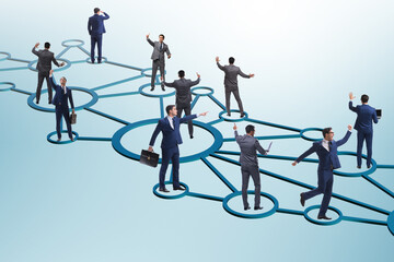 Concept of networking in the business