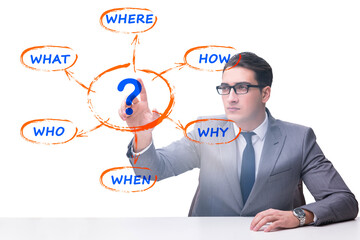 Concept of many different questions asked with businessman