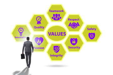 Businessman in the corporate values concept